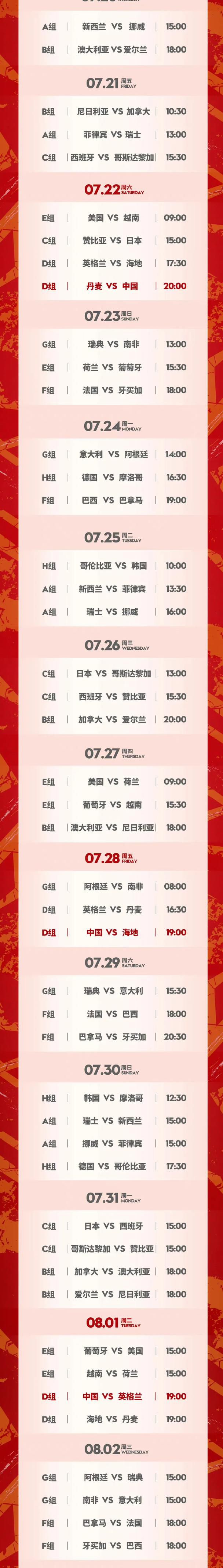 ;新一代女排海报中，冠军队员们身着蓝白球衣，驰骋赛场，将观众的记忆拉回那经典一战2016年里约奥运会中国女排对战巴西！那一战，扭转了里约奥运原本不利的赛局
